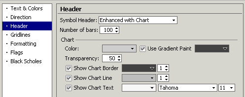 Detailed Quotes Display Header Properties