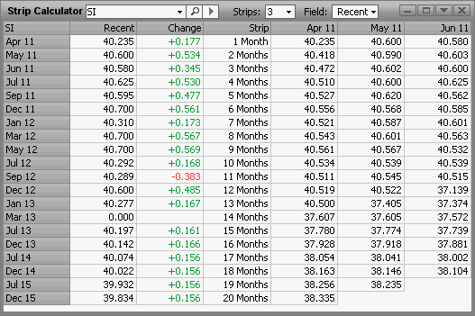 Strip Calculator