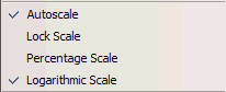 Selecting Chart Scale